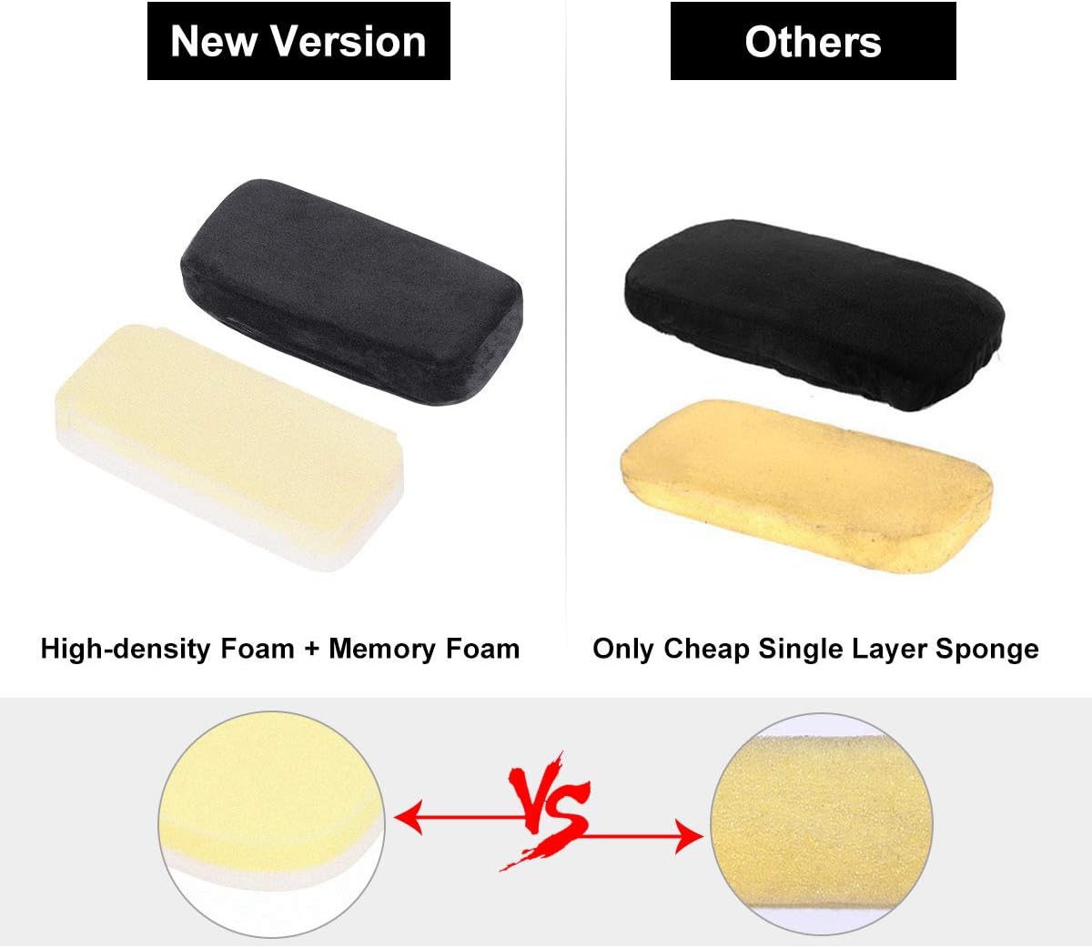 Ergonomic Memory Foam Office Chair Armrest Pads, Comfy Gaming Chair Arm Rest Covers for Elbows and Forearms Pressure Relief(Set of 2), Stretch Fit, Black