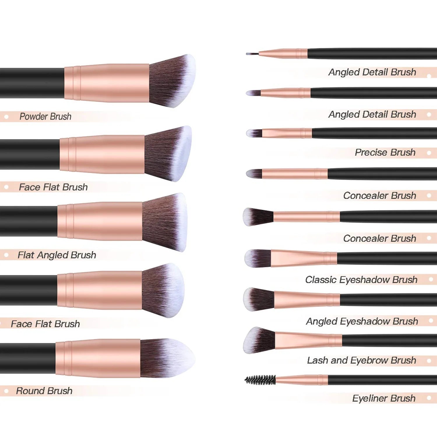 14Pcs Makeup Brush Set for Beginners Soft Bristle Powder Brush Blush Eye Shadow Beauty Tools, Buy 14pcs Brush Get 1 Free Sponge