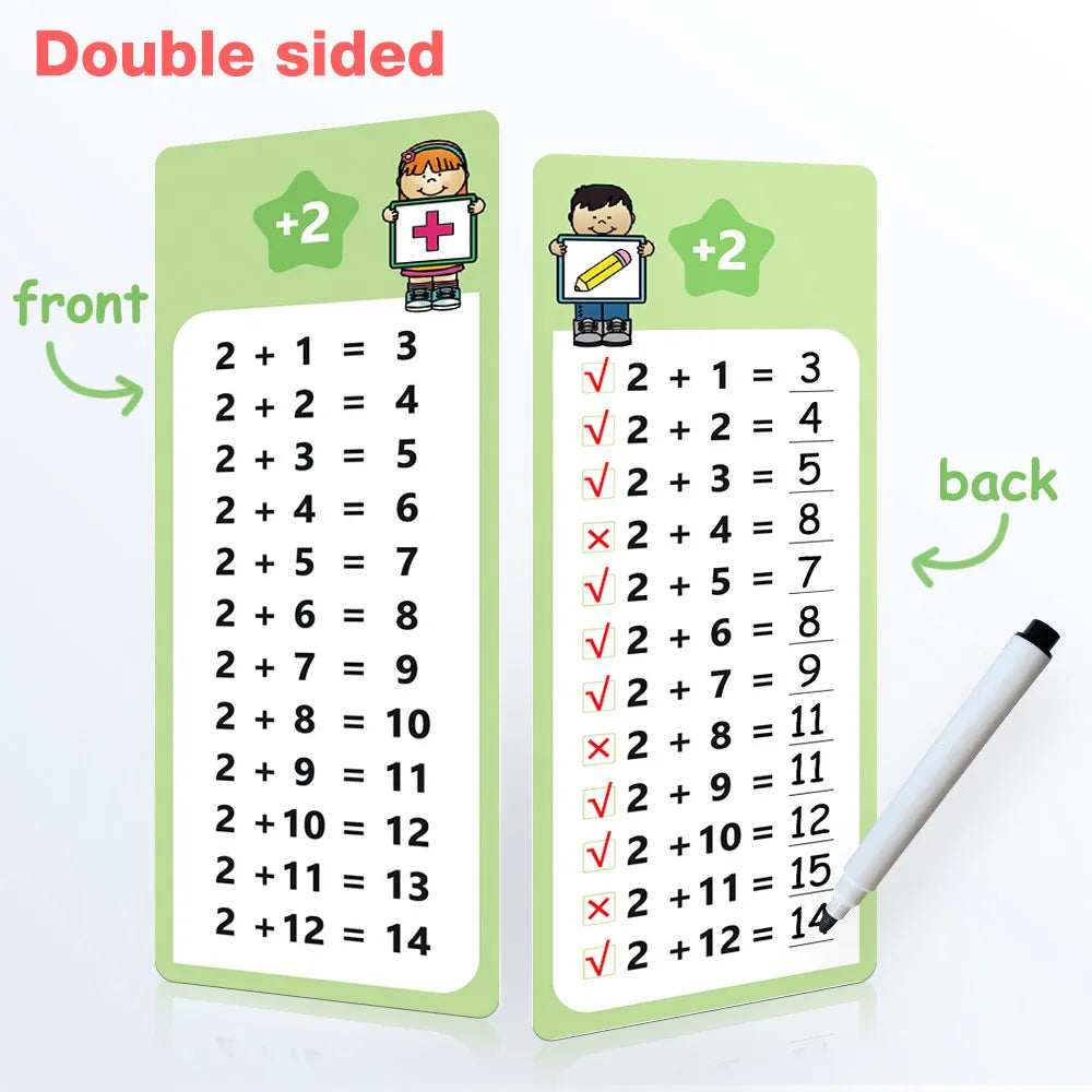 15pcs 1-12 Maths Table Cards Self Check Math Learning Tool Math matical Teaching Aids Children Educational Toy