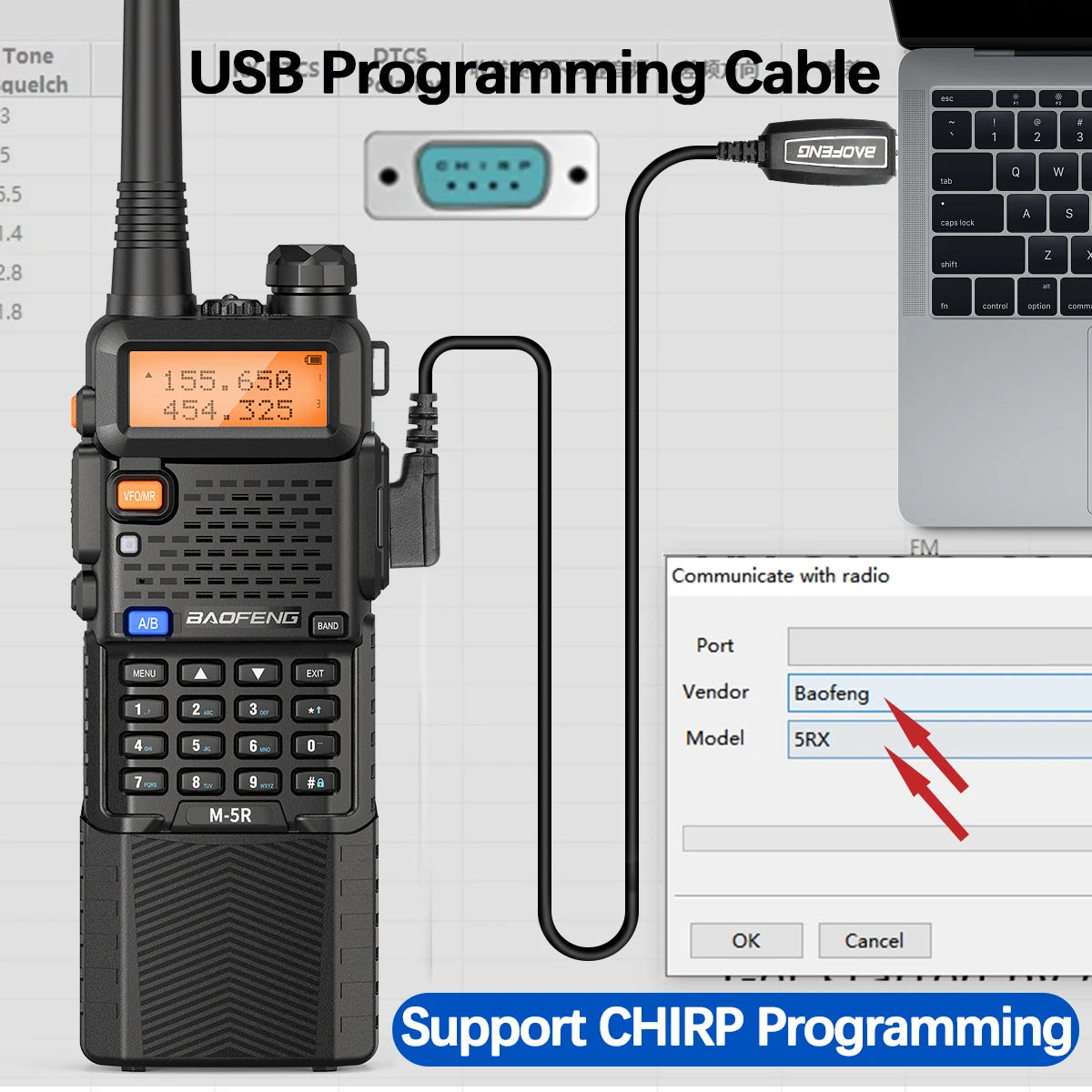 2X BAOFENG M-5R 8W Walkie Talkie 3800mAh Battery Multi Band AM Type-C USB Copy Upgraded UV-5R UV5R Long Range Two Way Ham Radio