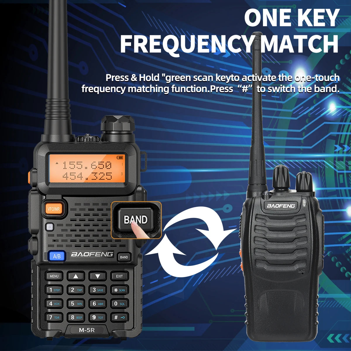 1/2PCS New Baofeng M-5R 8W Walkie Talkie Multi Band Type-C Wireless Copy Frequency AM Long Range For UV-5R Two Way Ham Radio