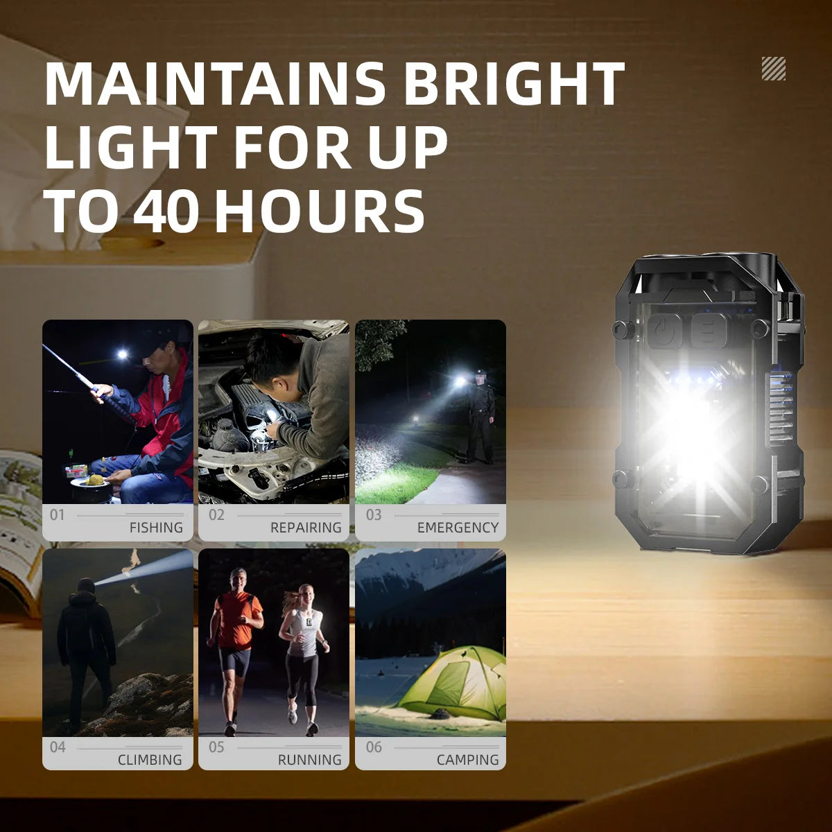 WARSUN Mini LED Flashlight SQ10 Rechargeable Keychain Torch Light with Clip Headlight for Outdoor Camping Hiking Emergency