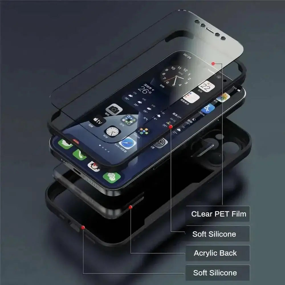 360 Full Body Front+Back Clear Case For iPhone 16 15 14 13 11 12 Pro Max XS X XR 7 8 Plus SE 2022 Silicone  Shockproof Cover